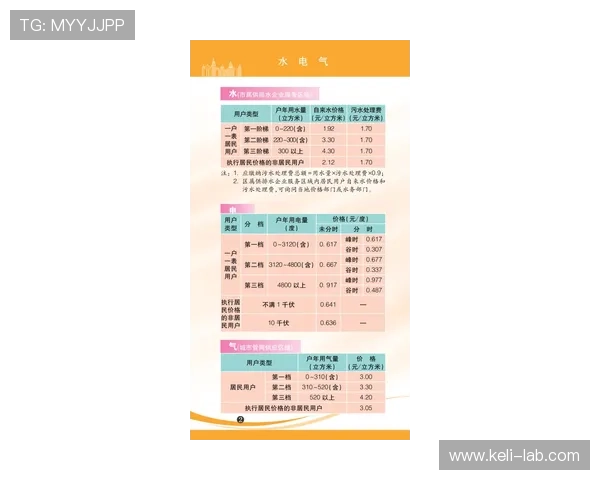 开云波胆玩法规则避坑指南平台对比防骗