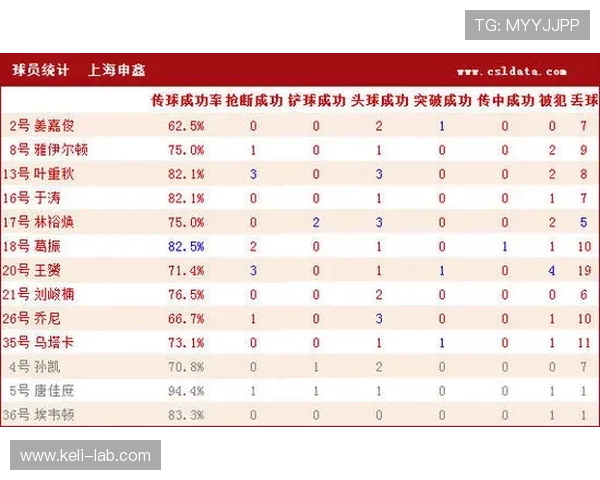 波胆绝杀算不算比分 避坑防骗全解析